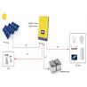 China Pure Sine Wave 3KW Solar PV Panel With 48V Hybrid Inverter wholesale