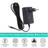 China Adaptateur d'alimentation en courant continu EU Plug 12V  European AC to DC Wall Charger pour LED, routeur, appareil photo, électronique wholesale