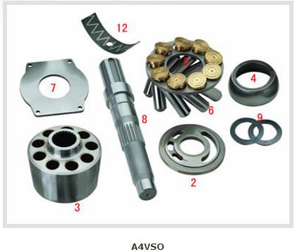 Rexroth A4VSO40, A4VSO45, A4VSO56, A4VSO71, piezas hidráulicas de la bomba de pistón A4VSO125