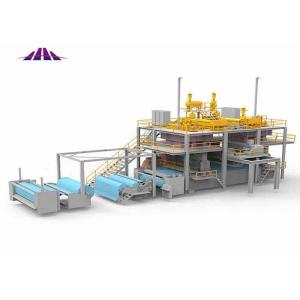 Polypropylene Non Woven Fabric Production Line 1200KW For Protection Cloth