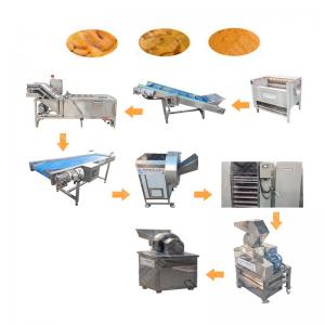 China Zhejiang Ginger Powder Machine Processing For Wholesales supplier