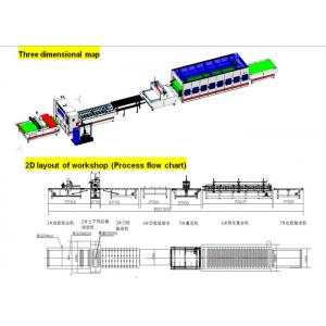 Double Gluing PUR Flush Door Lamination Machine For Door Laminate 1000-1300mm