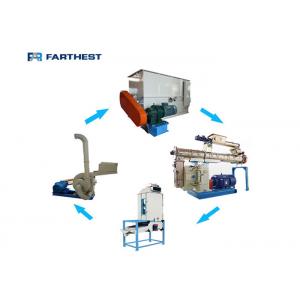 China 0.5t 1.5 Ton Per Hour Poultry Feed Production Line With ISO9001 Certificate supplier