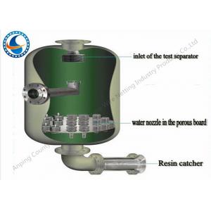 China Wedge Wire Screen Liquid Water Filter Nozzle Stainless Steel Normal Size Tank Use supplier