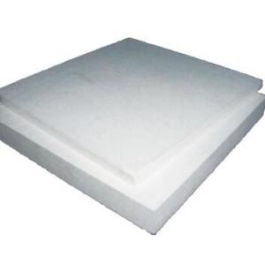 Nanoporous Aerogel Insulation Sheets / Thermal Insulation Blanket Material