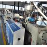 Full Automatic WPC Board Production Line , Wood Plastic Extruder