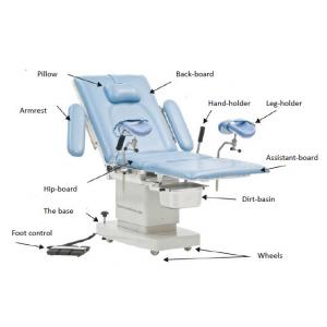 Electro Hydraulic System Bule Color Gynecology Operating Delivery Bed