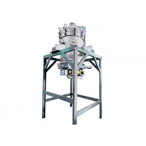 Food Industry Vacuum Leaf Filter / Plate And Frame Filter Energy Saving
