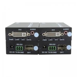 Full HD Optical transmitter and receiver