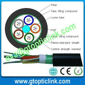 Fiber Optical Power Composite Cable