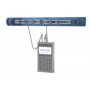 China PH301 Ultrasonic Flowmeter For Water Cooling System supplier