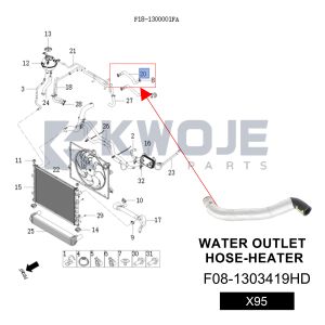 China OEM F08-1303419HD Auto Parts Water Outlet Hose Heater For Chery Jetour X95 wholesale