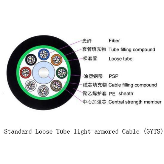 Flexible Outdoor Fiber Optic Cable Crush Resistance Standard Loose Tube Light -