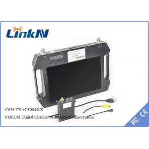 UAV Video Link COFDM Transmitter & Receiver Kit FHD H.264 Compression Low Latency AES256