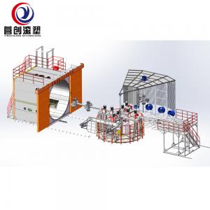 China PLC Control Rotary Moulding Machine 220V 380V 440V For Pipes Tanks Containers supplier