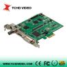 China 1channel Video Capture Card with SDI/DVI/CVBS Input 1080P60 for PCIE SDK Support wholesale