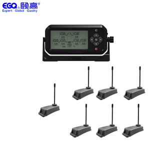 External Sensor Trailer Tire Monitoring System 2.4Ghz Car Tire Pressure Monitoring System