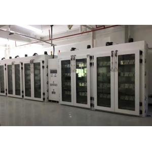 China LIYI Explosion Proof Aging Test Oven Electric Motor Drying Oven Easy To Clean supplier