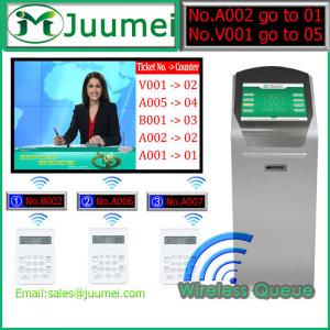 Queue Management System For Restaurant/Hospital/Bank//University/Telecom company