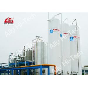 Methanol Cracking Hydrogen Production Plant With Stable Operation