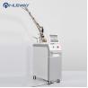 OEM / ODM 1064 nm / 532nm long pulse hair removal nd yag laser hair removal