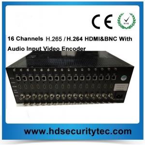 H.264 / H.265 3U Case Chip Card HDMI Encoder for IPTV