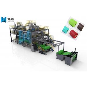 China PP Non Woven Bag Making Machine supplier