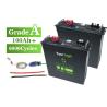 48V 280Ah 太陽光エネルギー貯蔵バッテリー オフィス/家庭用バックアップ電源 OEM/ODM対応、長寿命6000サイクル