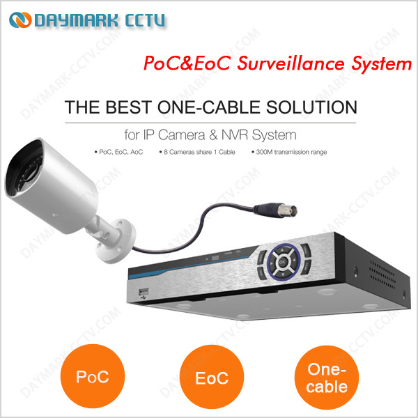 China Sistema da câmera do IP alto do PoC e do EoC da transmissão de cabo coaxial da definição supplier