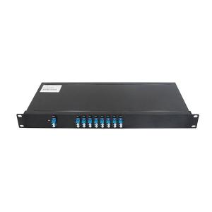 16ch DCI DWDM Multiplexer And Demultiplexer Equipment For Fiber Capacity Increase