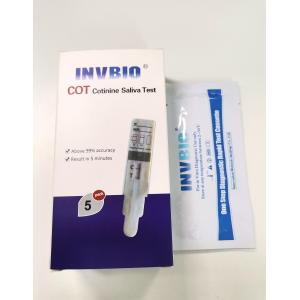 Single Panel Oral 20ng/ml Saliva Test Kit Nicotine / Cotinine / Tobacco At Home