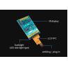 Polcd 2.8 Inch 480x640 Resolution IPS Glass LCM LCD Module MIPI Interface TFT Display