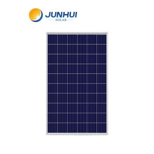 China Multifunction Poly Crystalline Solar Panel MC4 Compatible With Connector supplier